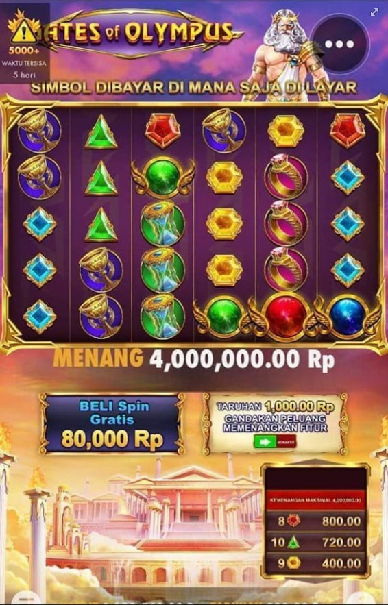 informasi slot terbaik